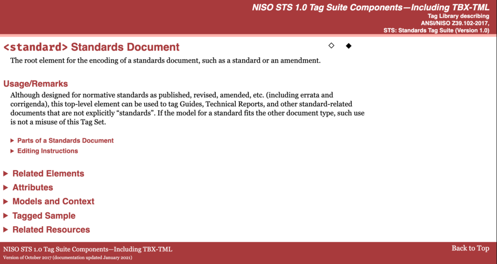 Screenshot: Newly updated NISO STS 1.0 Tag Suite webpage, which shows new collapse/expand structure on the <standard> element page